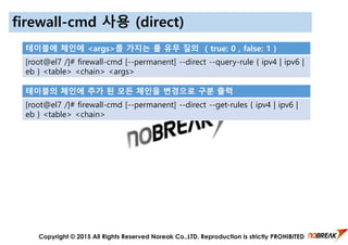 firewalld concept and configuration | PDF