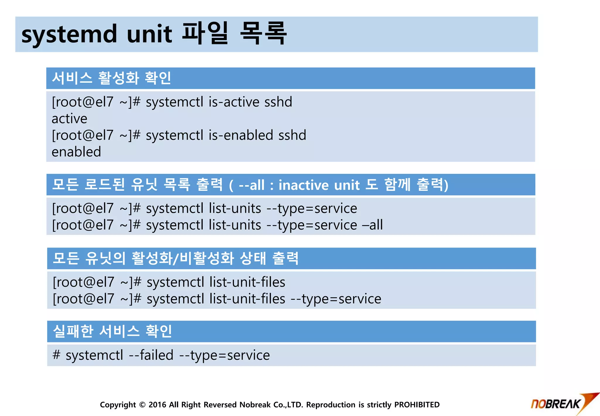 Copyright © 2016 All Right Reversed Nobreak Co.,LTD. Reproduction is strictly PROHIBITED
systemd unit 파일 목록
서비스 활성화 확인
[root@el7 ~]# systemctl is-active sshd
active
[root@el7 ~]# systemctl is-enabled sshd
enabled
모든 로드된 유닛 목록 출력 ( --all : inactive unit 도 함께 출력)
[root@el7 ~]# systemctl list-units --type=service
[root@el7 ~]# systemctl list-units --type=service –all
모든 유닛의 활성화/비활성화 상태 출력
[root@el7 ~]# systemctl list-unit-files
[root@el7 ~]# systemctl list-unit-files --type=service
실패한 서비스 확인
# systemctl --failed --type=service
 