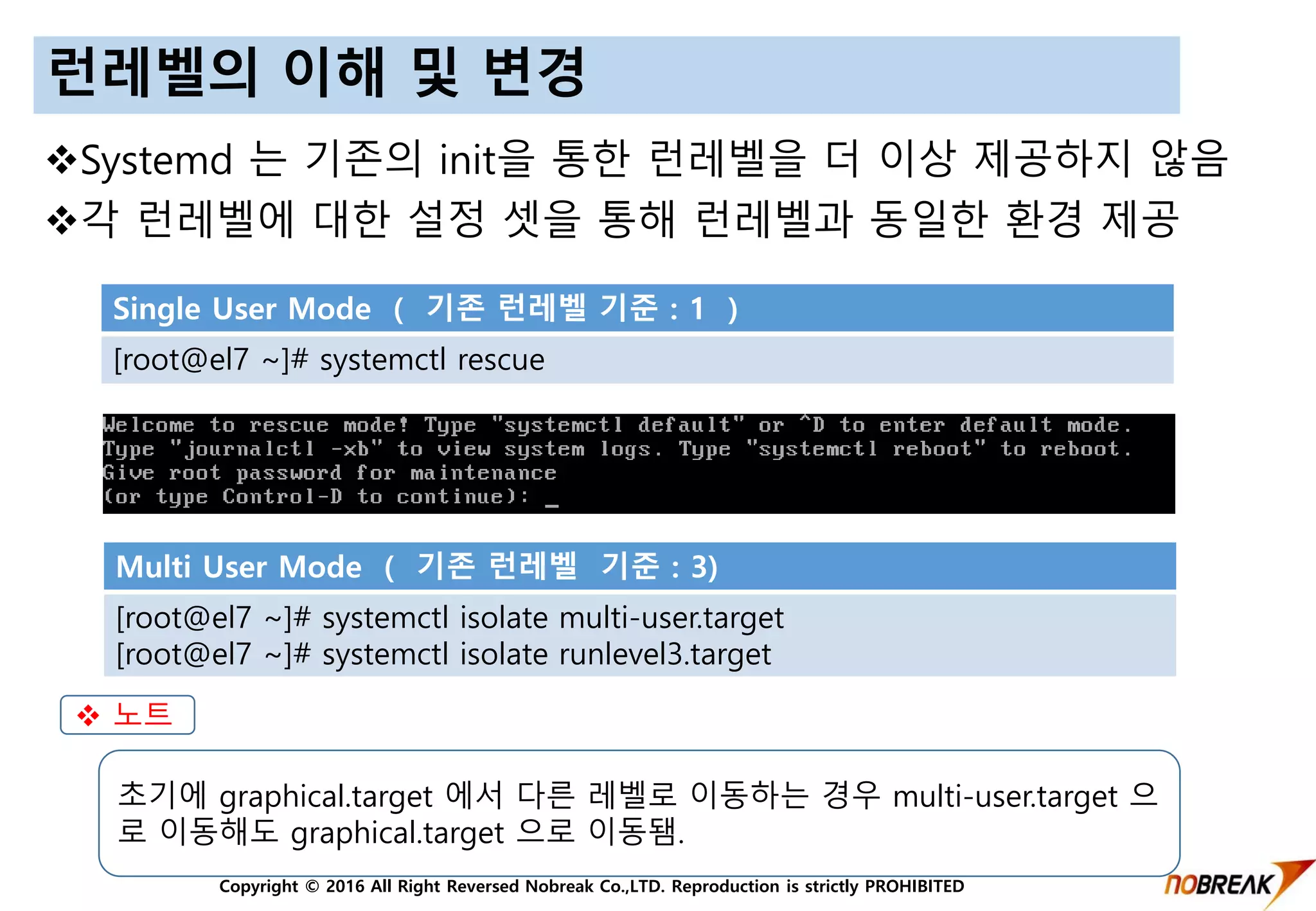 Copyright © 2016 All Right Reversed Nobreak Co.,LTD. Reproduction is strictly PROHIBITED
런레벨의 이해 및 변경
Systemd 는 기존의 init을 통한 런레벨을 더 이상 제공하지 않음
각 런레벨에 대한 설정 셋을 통해 런레벨과 동일한 환경 제공
Single User Mode ( 기존 런레벨 기준 : 1 )
[root@el7 ~]# systemctl rescue
Multi User Mode ( 기존 런레벨 기준 : 3)
[root@el7 ~]# systemctl isolate multi-user.target
[root@el7 ~]# systemctl isolate runlevel3.target
 노트
초기에 graphical.target 에서 다른 레벨로 이동하는 경우 multi-user.target 으
로 이동해도 graphical.target 으로 이동됌.
 