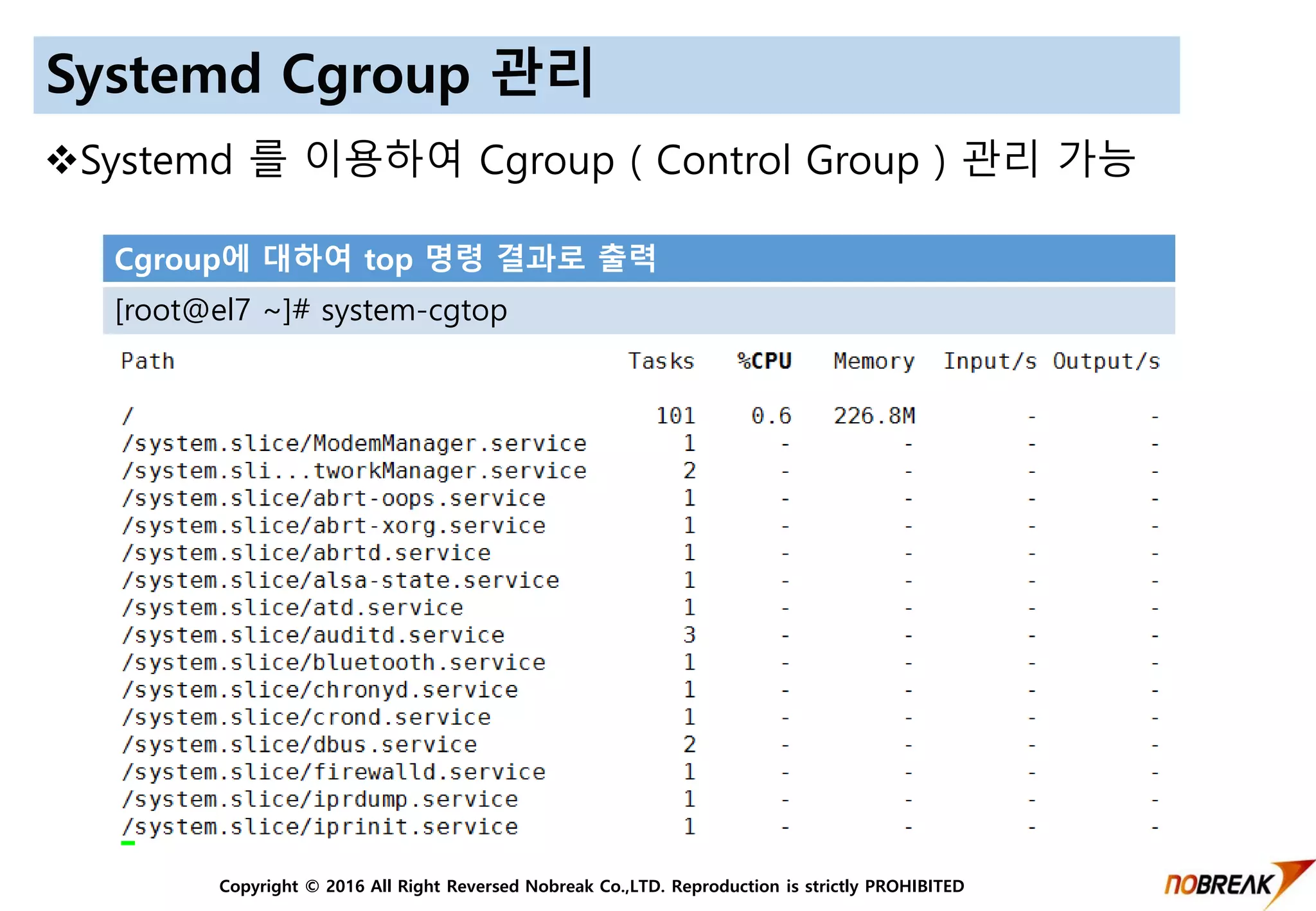 Copyright © 2016 All Right Reversed Nobreak Co.,LTD. Reproduction is strictly PROHIBITED
Systemd Cgroup 관리
Systemd 를 이용하여 Cgroup ( Control Group ) 관리 가능
Cgroup에 대하여 top 명령 결과로 출력
[root@el7 ~]# system-cgtop
 