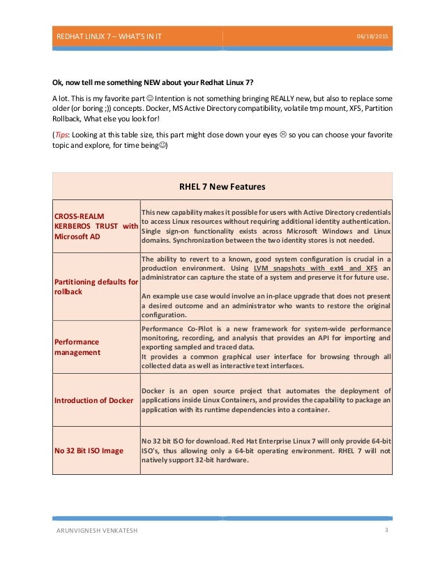 Rhel 6 Download 64 Bit