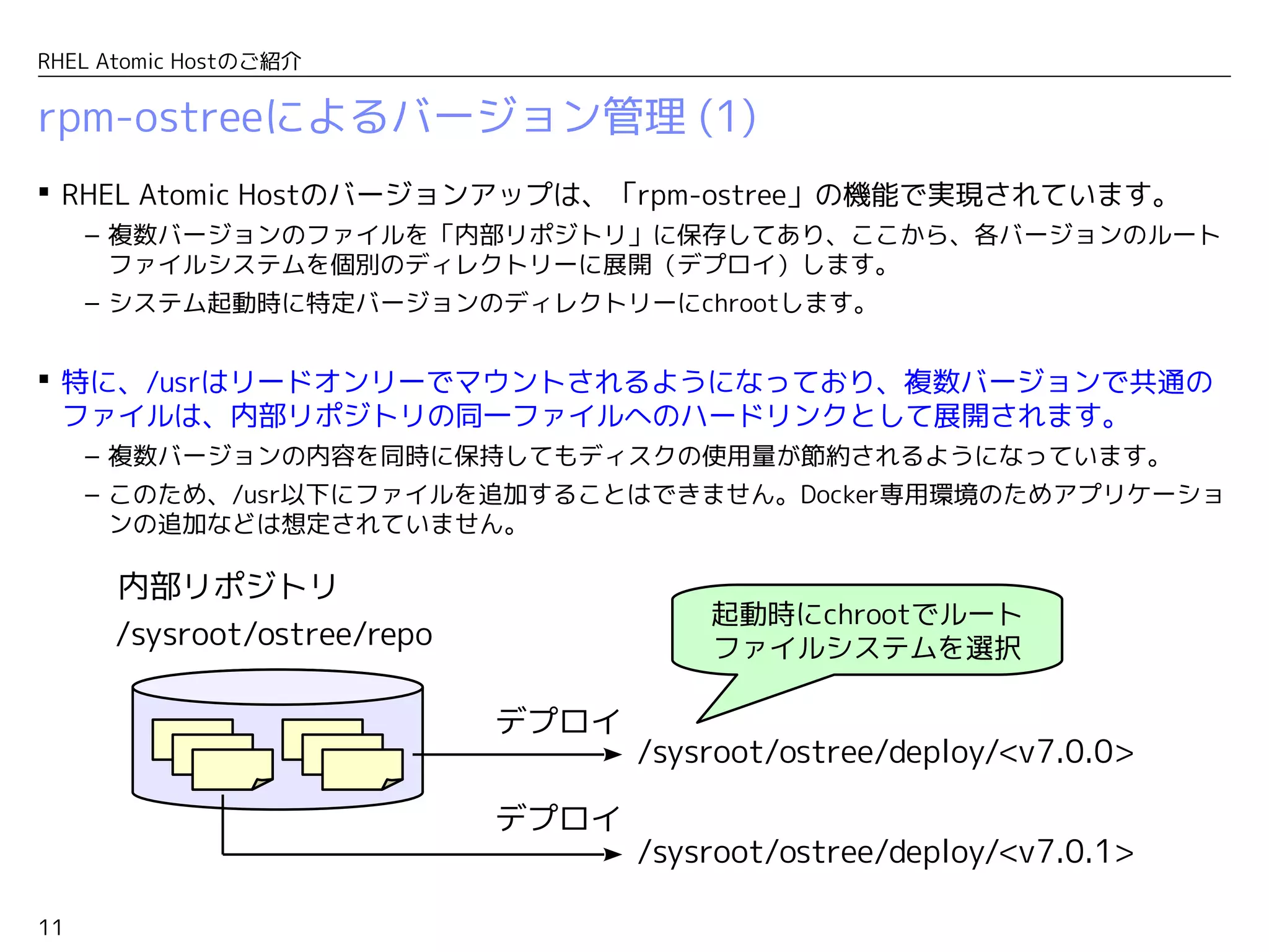 11
RHEL Atomic Hostのご紹介
rpm-ostreeによるバージョン管理 (1)
 RHEL Atomic Hostのバージョンアップは、「rpm-ostree」の機能で実現されています。
– 複数バージョンのファイルを「内部リポジトリ」に保存してあり、ここから、各バージョンのルート
ファイルシステムを個別のディレクトリーに展開（デプロイ）します。
– システム起動時に特定バージョンのディレクトリーにchrootします。
 特に、/usrはリードオンリーでマウントされるようになっており、複数バージョンで共通の
ファイルは、内部リポジトリの同一ファイルへのハードリンクとして展開されます。
– 複数バージョンの内容を同時に保持してもディスクの使用量が節約されるようになっています。
– このため、/usr以下にファイルを追加することはできません。Docker専用環境のためアプリケーショ
ンの追加などは想定されていません。
/sysroot/ostree/repo
/sysroot/ostree/deploy/<v7.0.0>
デプロイ
/sysroot/ostree/deploy/<v7.0.1>
デプロイ
内部リポジトリ
起動時にchrootでルート
ファイルシステムを選択
 