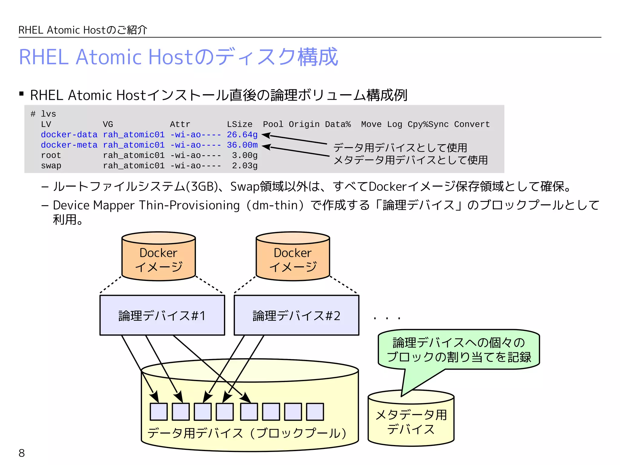 8
RHEL Atomic Hostのご紹介
RHEL Atomic Hostのディスク構成
 RHEL Atomic Hostインストール直後の論理ボリューム構成例
– ルートファイルシステム(3GB)、Swap領域以外は、すべてDockerイメージ保存領域として確保。
– Device Mapper Thin-Provisioning（dm-thin）で作成する「論理デバイス」のブロックプールとして
利用。
データ用デバイス（ブロックプール）
メタデータ用
デバイス
論理デバイスへの個々の
ブロックの割り当てを記録
# lvs
LV VG Attr LSize Pool Origin Data% Move Log Cpy%Sync Convert
docker-data rah_atomic01 -wi-ao---- 26.64g
docker-meta rah_atomic01 -wi-ao---- 36.00m
root rah_atomic01 -wi-ao---- 3.00g
swap rah_atomic01 -wi-ao---- 2.03g
Docker
イメージ
論理デバイス#1 ・・・
Docker
イメージ
論理デバイス#2
データ用デバイスとして使用
メタデータ用デバイスとして使用
 