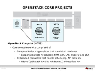 Open cloud infrastructure built for the enterprise | PDF