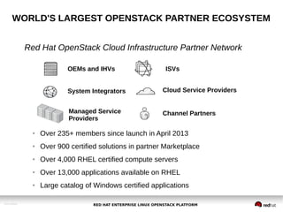 Open cloud infrastructure built for the enterprise | PDF