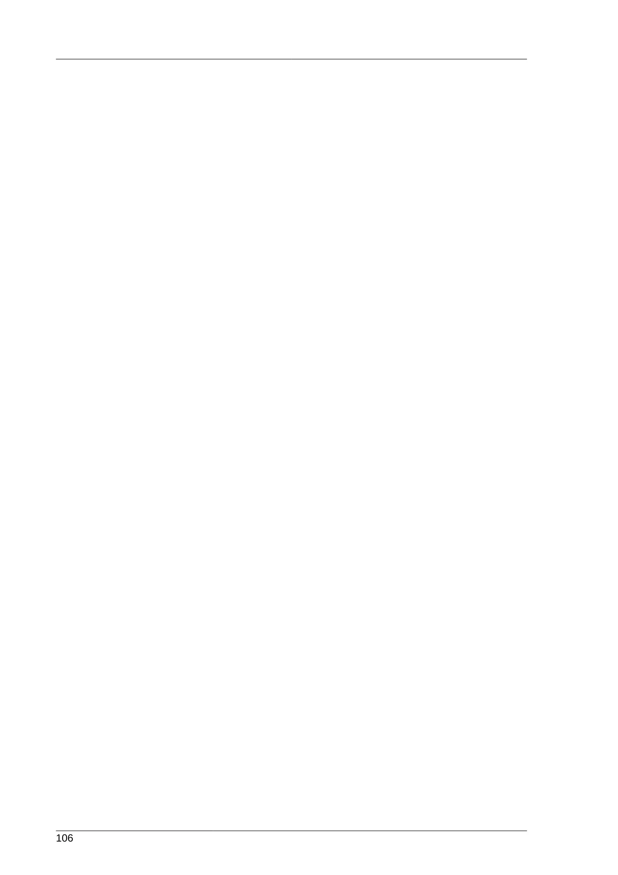 106
 