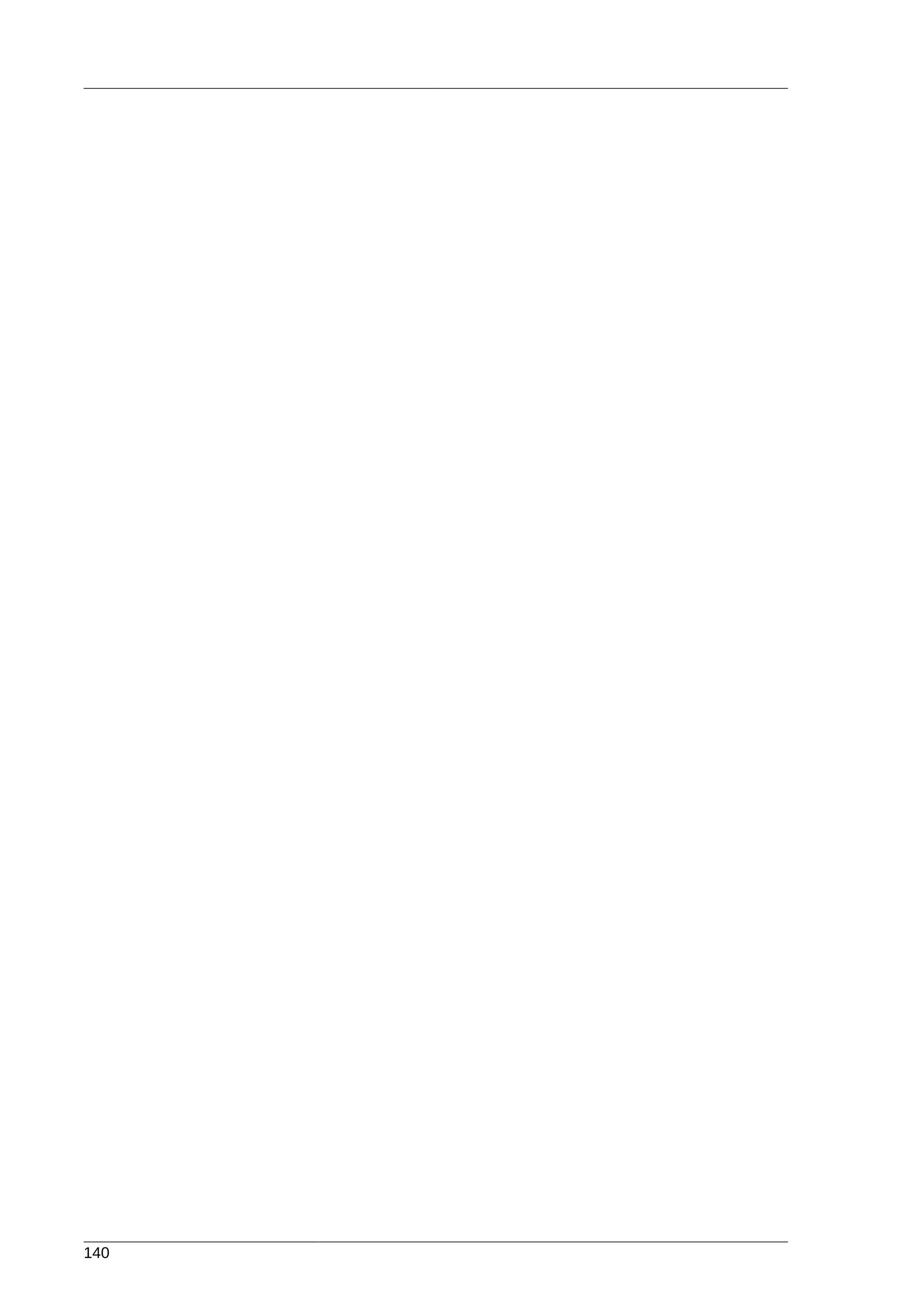 140
 