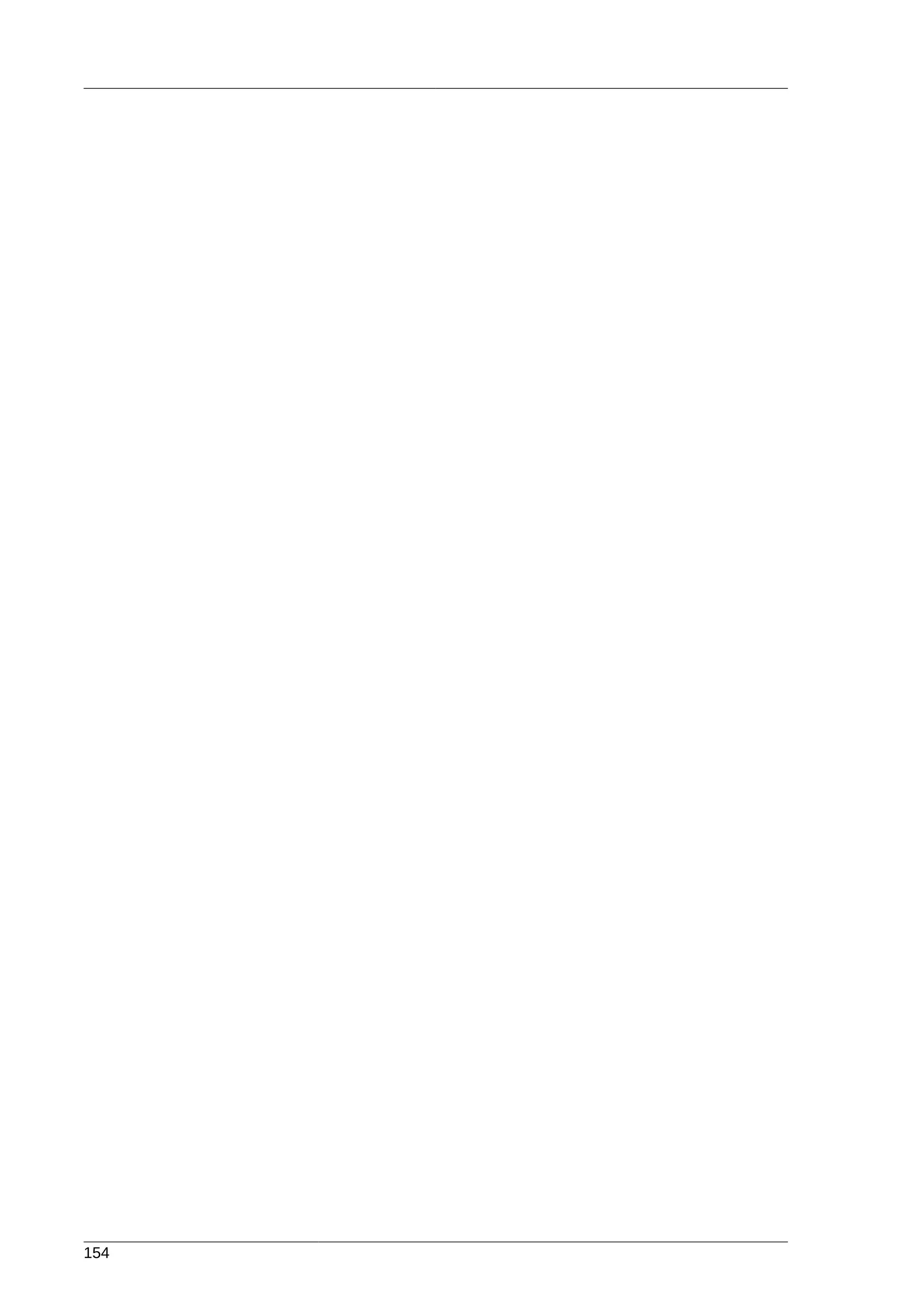 154
 