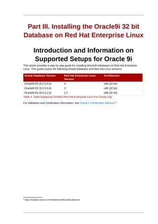 Part III. Installing the Oracle9i 32 bit
Database on Red Hat Enterprise Linux

             Introduction and Information on
              Supported Setups for Oracle 9i
This article provides a step by step guide for installing Oracle9i databases on Red Hat Enterprise
Linux. This guide covers the following Oracle Database and Red Hat Linux versions:

    Oracle Database Version                   Red Hat Enterprise Linux   Architecture
                                              Version
    Oracle9i R2 (9.2.0.6.0)                   4                          x86 (32 bit)
    Oracle9i R2 (9.2.0.4.0)                   3                          x86 (32 bit)
    Oracle9i R2 (9.2.0.1.0)                   2.1                        x86 (32 bit)
Table 4. Table displaying Certified Red Hat Enterprise Linux For Oracle 10g
                                                                                  2
For Validation and Certification information, see Oracle's Certification Matrices .




2
    https://metalink.oracle.com/metalink/certify/certify.welcome
 