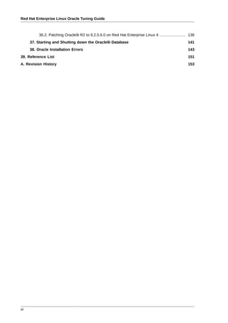 Red Hat Enterprise Linux Oracle Tuning Guide



          36.2. Patching Oracle9i R2 to 9.2.0.6.0 on Red Hat Enterprise Linux 4 ....................... 138
     37. Starting and Shutting down the Oracle9i Database                                              141
     38. Oracle Installation Errors                                                                    143
39. Reference List                                                                                     151
A. Revision History                                                                                    153




vi
 