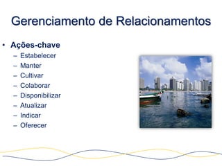 Gerenciamento de Relacionamentos
• Ações-chave
  –   Estabelecer
  –   Manter
  –   Cultivar
  –   Colaborar
  –   Disponibilizar
  –   Atualizar
  –   Indicar
  –   Oferecer
 