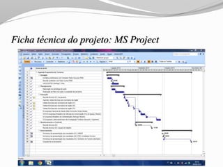 Ficha técnica do projeto: MS Project
 