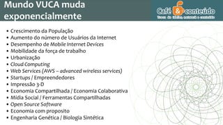 Mundo VUCA muda
exponencialmente
• Crescimento da População
• Aumento do número de Usuários da Internet
• Desempenho de Mobile Internet Devices
• Mobilidade da força de trabalho
• Urbanização
• Cloud Computing
• Web Services (AWS – advanced wireless services)
• Startups / Empreendedores
• Impressão 3-D
• Economia Compartilhada / Economia Colaborativa
• Mídia Social / Ferramentas Compartilhadas
• Open Source Software
• Economia com proposito
• Engenharia Genética / Biologia Sintética
 