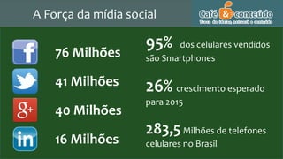 76 Milhões
41 Milhões
40 Milhões
16 Milhões
95% dos celulares vendidos
são Smartphones
26% crescimento esperado
para 2015
283,5Milhões de telefones
celulares no Brasil
A Força da mídia social
 