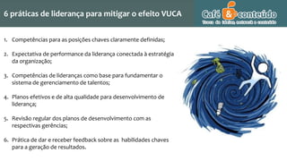 práticas de liderança para mitigar o efeito VUCA
6 práticas de liderança para mitigar o efeito VUCA
1. Competências para as posições chaves claramente definidas;
2. Expectativa de performance da liderança conectada à estratégia
da organização;
3. Competências de lideranças como base para fundamentar o
sistema de gerenciamento de talentos;
4. Planos efetivos e de alta qualidade para desenvolvimento de
liderança;
5. Revisão regular dos planos de desenvolvimento com as
respectivas gerências;
6. Prática de dar e receber feedback sobre as habilidades chaves
para a geração de resultados.
 