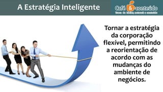 Tornar a estratégia
da corporação
flexível, permitindo
a reorientação de
acordo com as
mudanças do
ambiente de
negócios.
A Estratégia Inteligente
 