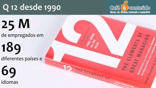 25 M
de empregados em
189
diferentes países e
69
idiomas
Q 12 desde 1990
 