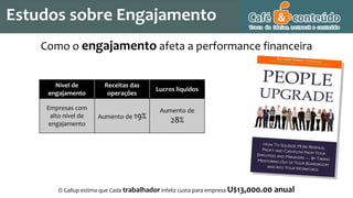 Nível de
engajamento
Receitas das
operações
Lucros líquidos
Empresas com
alto nível de
engajamento
Aumento de 19%
Aumento de
28%
Empresas com
baixo nível de
engajamento
Queda de
32%
Queda de
11%
Como o engajamento afeta a performance financeira
O Gallup estima que Cada trabalhadorinfeliz custa para empresa U$13,000.00 anual
Estudos sobre Engajamento
 