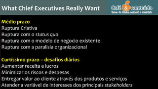 Médio prazo
Ruptura Criativa
Ruptura com o status quo
Ruptura com o modelo de negocio existente
Ruptura com a paralisia organizacional
Curtíssimo prazo – desafios diários
Aumentar receita e lucros
Minimizar os riscos e despesas
Entregar valor ao cliente através dos produtos e serviços
Atender a variável de interesses dos principais stakeholders
What Chief Executives Really Want
 