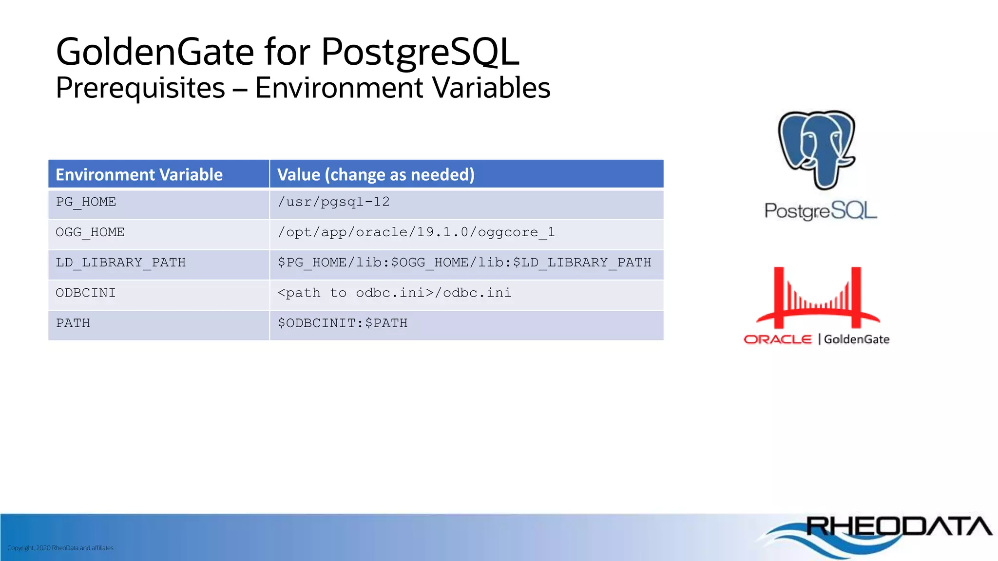 Improve PostgreSQL replication with Oracle GoldenGate
