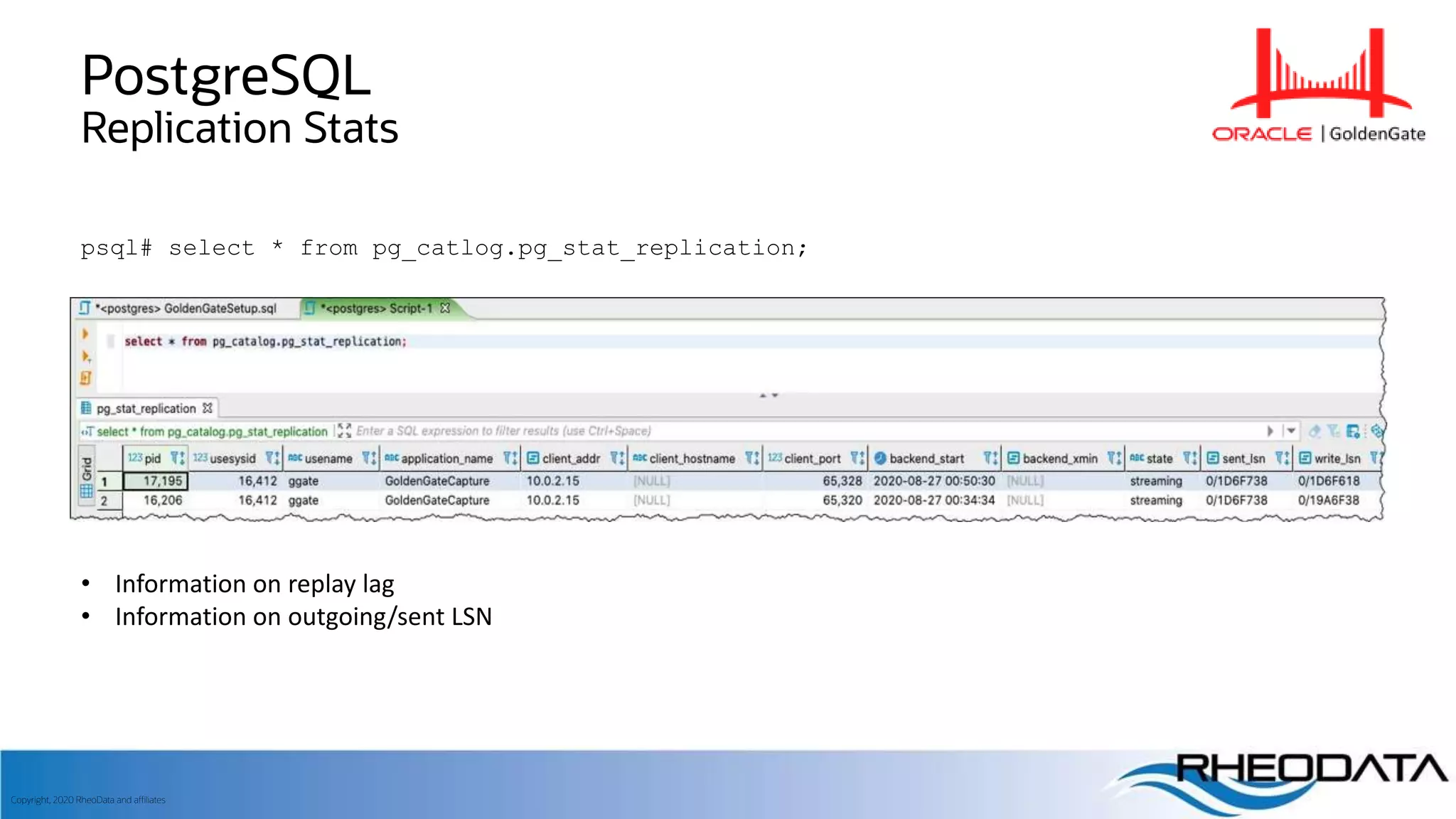 Improve PostgreSQL replication with Oracle GoldenGate