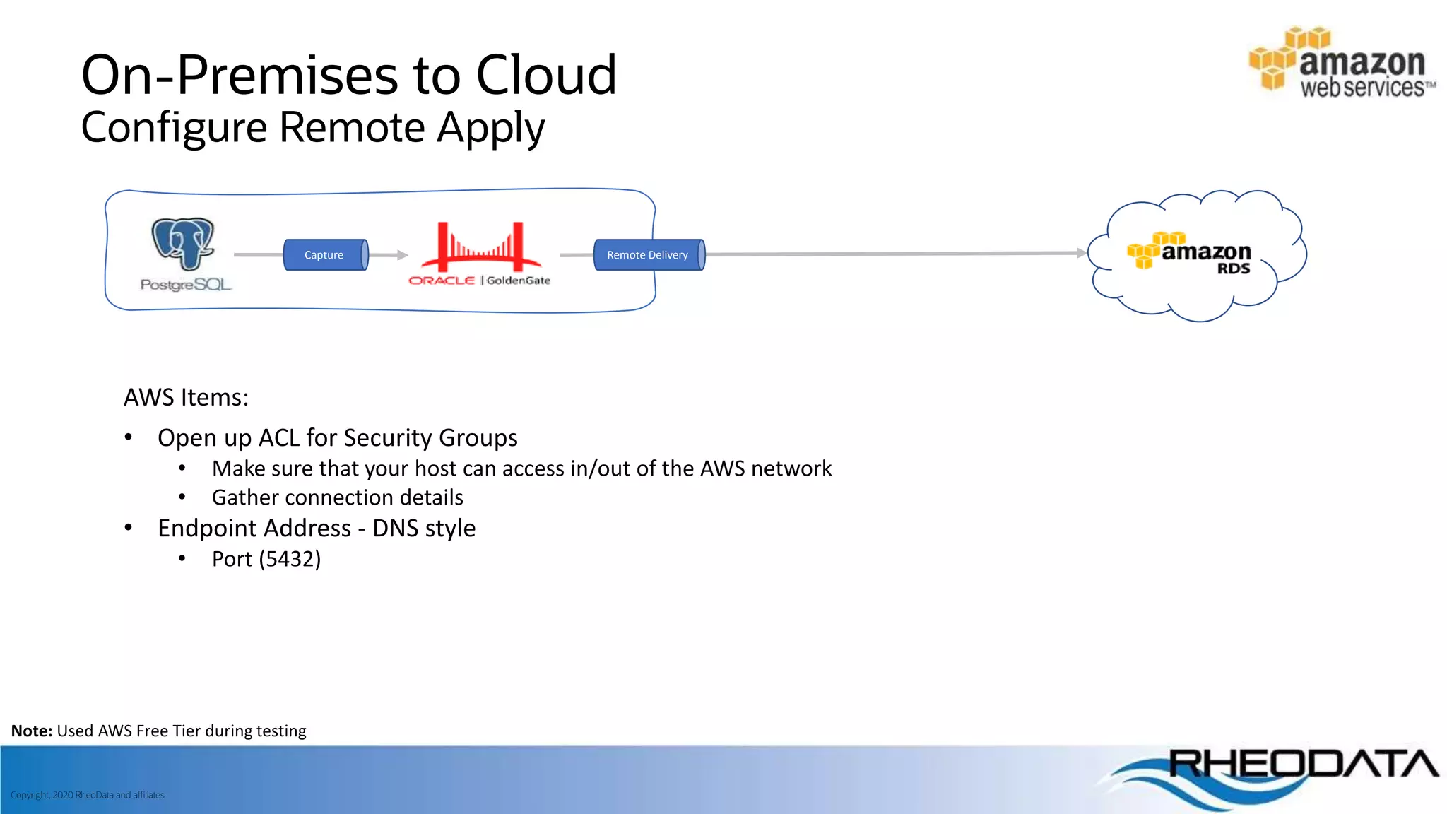 Improve PostgreSQL replication with Oracle GoldenGate