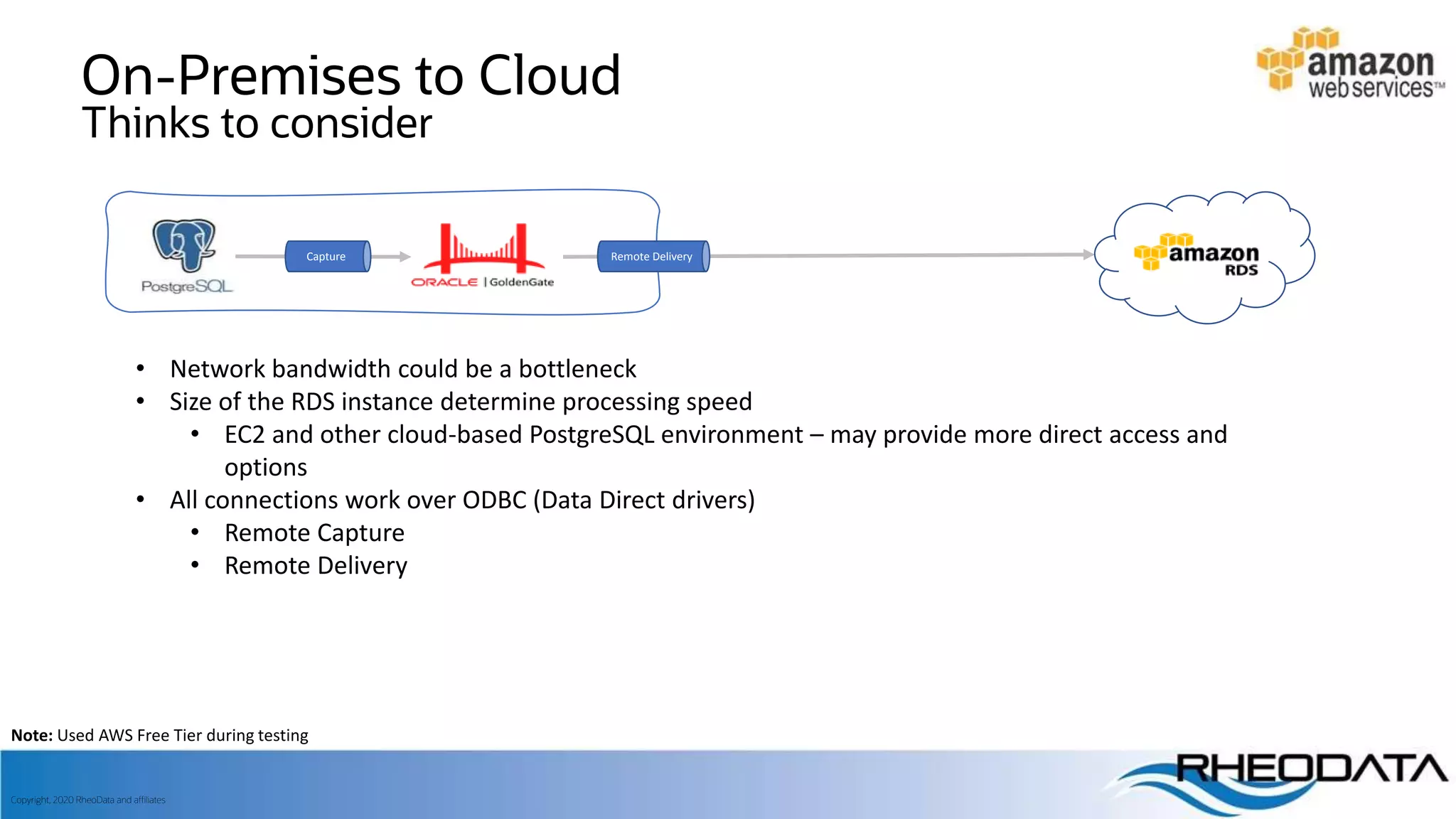 Improve PostgreSQL replication with Oracle GoldenGate