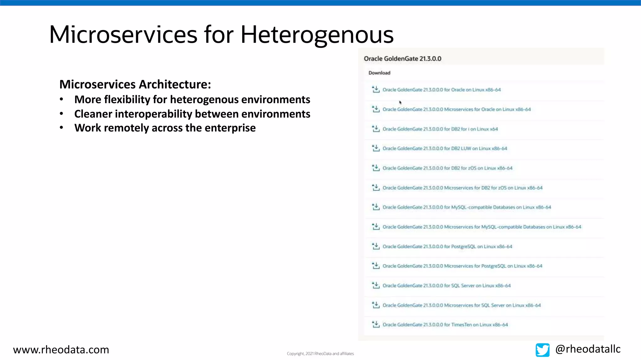 Copyright, 2021 RheoData and affiliates
www.rheodata.com @rheodatallc
Microservices for Heterogenous
Microservices Architecture:
• More flexibility for heterogenous environments
• Cleaner interoperability between environments
• Work remotely across the enterprise
 