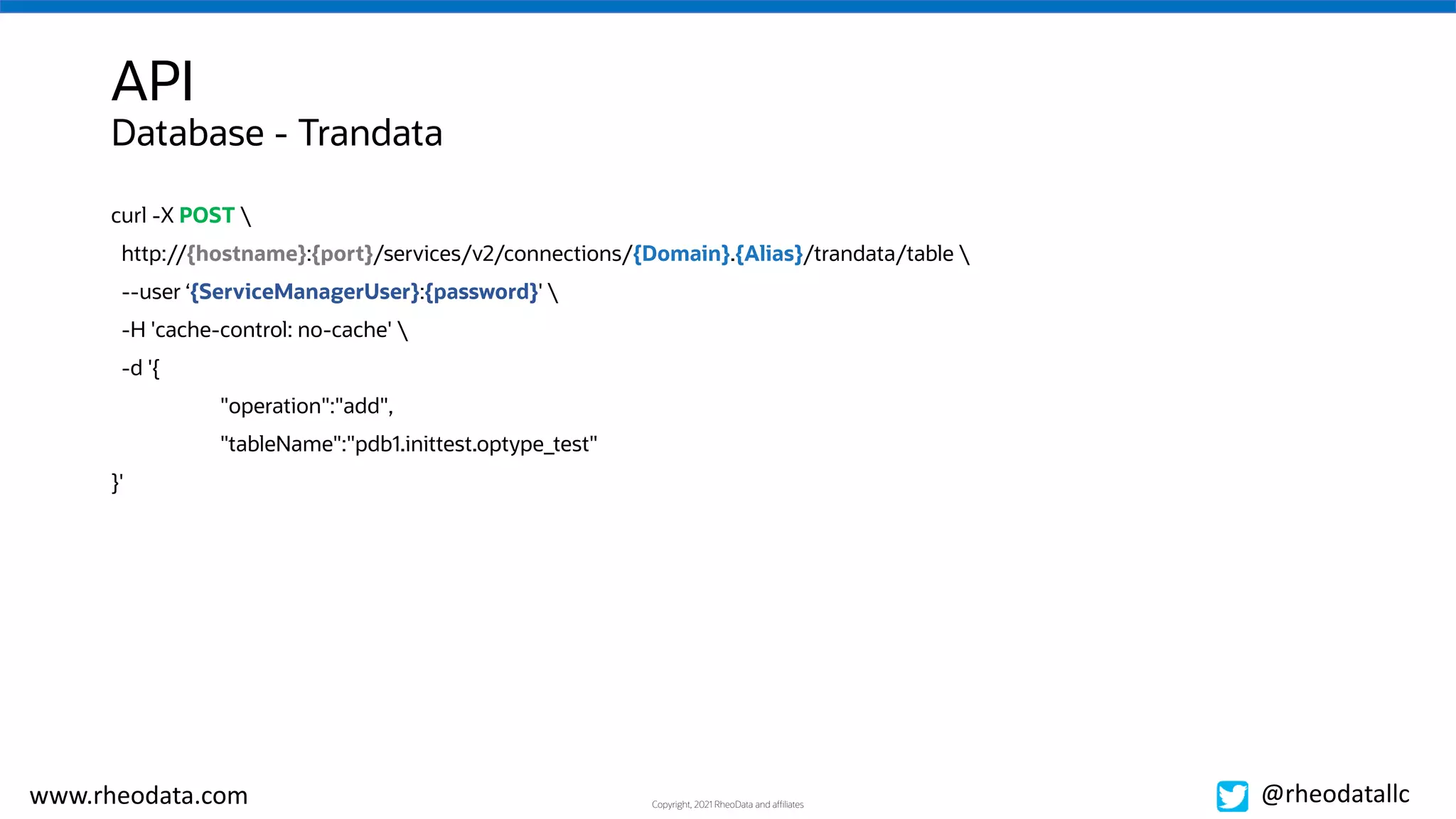 Copyright, 2021 RheoData and affiliates
www.rheodata.com @rheodatallc
API
curl -X POST 
http://{hostname}:{port}/services/v2/connections/{Domain}.{Alias}/trandata/table 
--user ‘{ServiceManagerUser}:{password}' 
-H 'cache-control: no-cache' 
-d '{
"operation":"add",
"tableName":"pdb1.inittest.optype_test"
}'
Database - Trandata
 