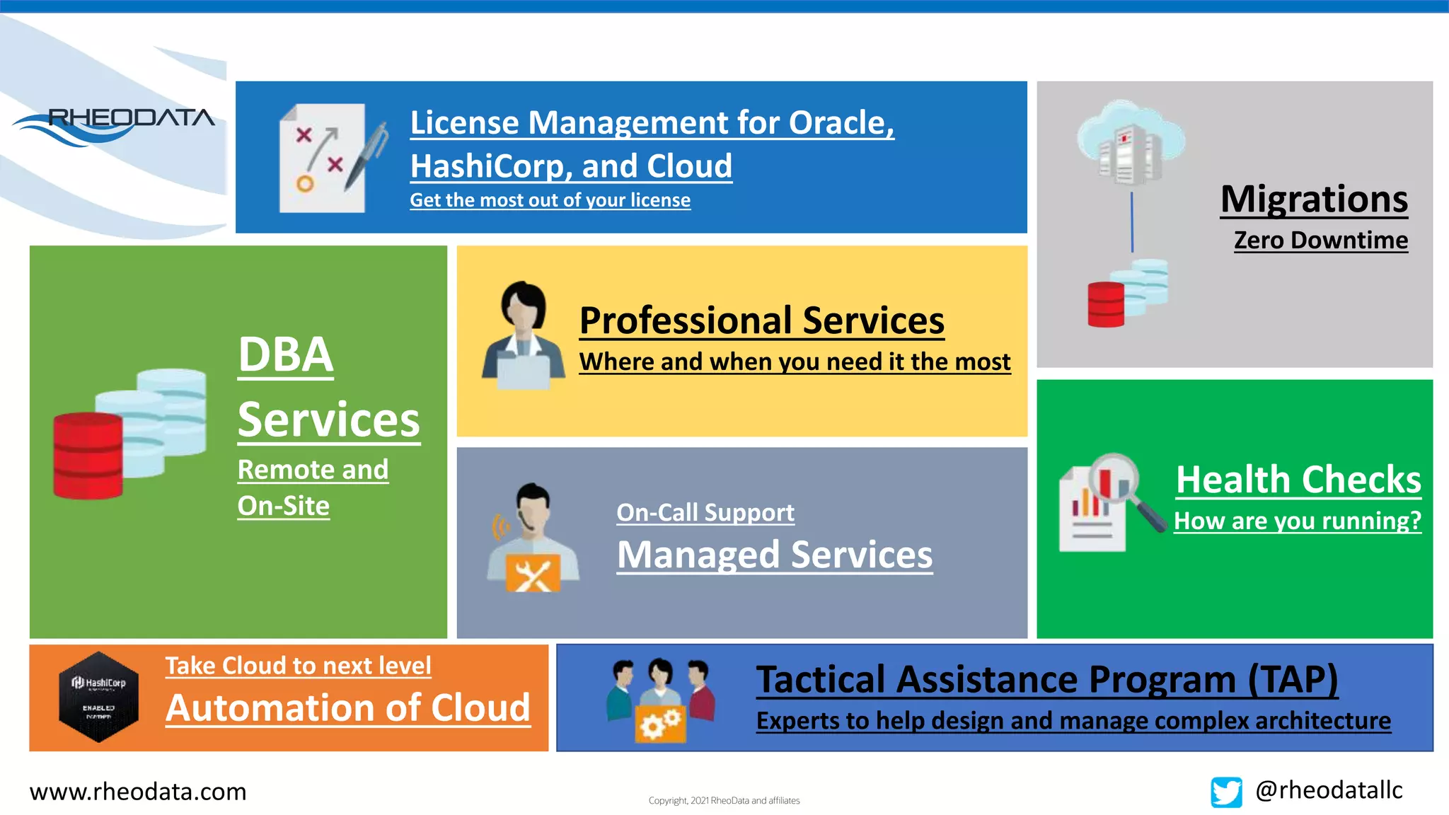 Copyright, 2021 RheoData and affiliates
www.rheodata.com @rheodatallc
License Management for Oracle,
HashiCorp, and Cloud
Get the most out of your license
DBA
Services
Remote and
On-Site
Professional Services
Where and when you need it the most
Migrations
Zero Downtime
Health Checks
How are you running?
On-Call Support
Managed Services
Tactical Assistance Program (TAP)
Experts to help design and manage complex architecture
Take Cloud to next level
Automation of Cloud
 