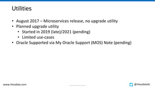 Oracle GoldenGate 21c New Features and Best Practices | PPTX