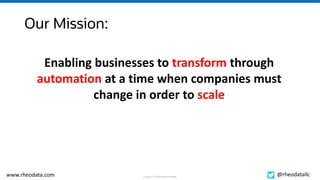 Oracle GoldenGate 21c New Features and Best Practices | PPTX