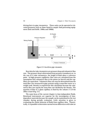 96                                                   Chapter 2. Tube Viscometry

driving force in pipe viscometers. These units can be operated at ele-
vated pressures such as those found in aseptic food processing equip-
ment (Dail and Steffe, 1990a and 1990b).

                                       Air Supply

                Pressure Regulator

Mixing Paddle



                                                    Temperature
                                                      Sensors




                                XE                         L
                                                                            R



                                             Pressure Transducers



                   Figure 2.3. Gas driven pipe viscometer.

    Raw data for tube viscometers are pressure drop and volumetric flow
rate. The pressure drop is determined from pressure transducers or, in
the case of U-tube viscometers, the height of fluid above a reference
point. In high pressure capillaries, flow rates are calculated from the
assumption that volumetric flow in the piston (or barrel) and the cap-
illary are equivalent. Volumetric flow rate may be determined from the
mass flow rate measured in pipe systems using a mass flow meter or a
weight tank. Density is required for this calculation because the volu-
metric flow rate equals the mass flow rate divided by the density. The
quantity of flow in a glass capillary is fixed by the volume (V ) of the
efflux vessel (Fig. 2.1).
    The main focus of the current chapter is time-independent fluids.
Rotational instruments are superior for the investigation of time-
dependent materials because the sample can be maintained in the test
chamber during periodic evaluation. Little attention is given to
evaluating the elastic behavior of fluids from capillary data. Theoret-
ically, it is possible to determine normal stress differences with tube (or
 