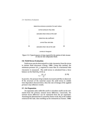 2.6 Yield Stress Evaluation                                                  121



                   determine entrance correction for each radius

                          correct pressure drop data

                       calculate shear stress at the wall


                              determine slip coefficient


                                correct flow rate data


                       calculate shear rate at the wall


                               construct rheogram

Figure 2.13. Typical sequence of steps required for the analysis of tube viscome-
                      ter data for time-independent fluids.

2.6. Yield Stress Evaluation
    Yield stress may be determined in a tube viscometer from the stress
to initiate fluid movement (Cheng, 1986). Using this method, the
minimum pressure (δPmin) required to cause flow in a horizontal tube
viscometer is measured. The yield stress is calculated from a force
balance on the fluid (Eq. [2.2]) as
                             δPmin R                              [2.79]
                           σo =
                               2L
In practice, the pressure drop is slowly increased until flow is observed.
If the structure of the material causes the yield stress to exhibit
time-dependent characteristics, then the rate of change of the applied
pressure may influence results.

2.7. Jet Expansion
   Jet expansion (also called die swell or extrudate swell) can be esti-
mated from the primary normal stress difference. Conversely, the
normal stress difference can be estimated from the jet expansion.
Assuming the phenomenon is caused by elastic recoil, due to the sudden
removal of the tube, then swelling can be estimated as (Tanner, 1988)
 