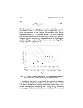130                                                                                          Chapter 2. Tube Viscometry

and
                                                           16(6NRe, B + NHe )                                      [2.114]
                                                      f=           2
                                                                6N Re, B


The above equations are appropriate when the laminar flow criteria,
presented in Section 2.4, are satisfied. Eq. [2.114], plotted in Fig. 2.15,
is an approximation for the Fanning friction factor based on the
assumption that (σo /σw )4 1 (Heywood, 1991a). This figure illustrates
how the friction factor decreases with larger values of the Bingham
Reynolds number, and increases with larger values of the Hedstrom
number. A larger version of Fig. 2.15, more convenient for problem
solving, is given in Appendix [6.17].

                                   1

                                  0.5


                                  0.2
      Fanning Friction Factor




                                  0.1

                                 0.05


                                 0.02

                                 0.01
                                                               NHe

                                0.005

                                          100         1,000    5,000       10,000   25,000   50,000   100,000 200,000
                                0.002

                                0.001
                                    100         200     300      500          1,000      2,000 3,000     5,000     10,000

                                                                             NRe,B

Figure 2.15. Fanning friction factors (from Eq. [2.114]) for Bingham plastic flu-
        ids in laminar flow at different values of the Hedstrom Number.

    In turbulent flow, friction factors may be determined from empirical
equations (Table 2.3) formulated from experimental data (Grovier and
Aziz, 1972). The equations are only applicable to smooth pipes which
include sanitary piping systems for food. It may be very difficult to
accurately predict transition from laminar to turbulent flow in actual
 