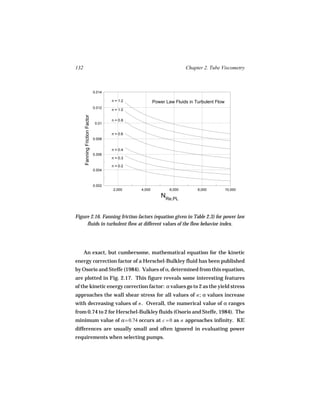132                                                                       Chapter 2. Tube Viscometry



                                0.014

                                        n = 1.2           Power Law Fluids in Turbulent Flow
                                0.012
                                        n = 1.0
      Fanning Friction Factor




                                        n = 0.8
                                 0.01

                                        n = 0.6
                                0.008


                                        n = 0.4
                                0.006
                                        n = 0.3

                                        n = 0.2
                                0.004



                                0.002
                                        2,000     4,000           6,000        8,000           10,000
                                                              NRe,PL


Figure 2.16. Fanning friction factors (equation given in Table 2.3) for power law
     fluids in turbulent flow at different values of the flow behavior index.




      An exact, but cumbersome, mathematical equation for the kinetic
energy correction factor of a Herschel-Bulkley fluid has been published
by Osorio and Steffe (1984). Values of α, determined from this equation,
are plotted in Fig. 2.17. This figure reveals some interesting features
of the kinetic energy correction factor: α values go to 2 as the yield stress
approaches the wall shear stress for all values of n ; α values increase
with decreasing values of n . Overall, the numerical value of α ranges
from 0.74 to 2 for Herschel-Bulkley fluids (Osorio and Steffe, 1984). The
minimum value of α = 0.74 occurs at c = 0 as n approaches infinity. KE
differences are usually small and often ignored in evaluating power
requirements when selecting pumps.
 