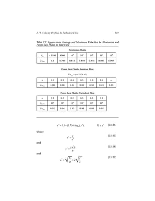 2.11 Velocity Profiles In Turbulent Flow                                                 139


Table 2.7. Approximate Average and Maximum Velocities for Newtonian and
Power Law Fluids in Tube Flow
                                    Newtonian Fluids

      NRe    < 2100      4000          104          105        106       107      108

   u/umax     0.5       0.790       0.811          0.849      0.875    0.893     0.907



                           Power Law Fluids: Laminar Flow

                                  u/umax = (n + 1)/(3n + 1)

      n       0.0         0.3          0.4          0.5        1.0       2.0      ∞

   u/umax     1.00       0.68          0.64        0.60       0.50      0.43     0.33


                          Power Law Fluids: Turbulent Flow

      n       0.2         0.2          0.2          0.5        0.5       0.5

   NRe, PL    104         105          106          104        105       106

   u/umax     0.92       0.94          0.95        0.86       0.89      0.92




                      u + = 5.5 + (5.756) log10( y +)                 30 ≤ y +   [2.124]

where
                                        u                                        [2.125]
                                 u+ =
                                        u*
and
                                       yu *ρ                                     [2.126]
                                y+ =
                                        µ
and


                                
                                √              
                                               √
                                    σw             f                             [2.127]
                         u* =          =u
                                    ρ              2
 