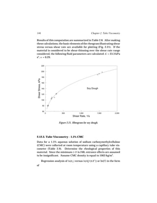 146                                                                 Chapter 2. Tube Viscometry

Results of this computation are summarized in Table 2.8. After making
these calculations, the basic elements of the rheogram illustrating shear
stress versus shear rate are available for plotting (Fig. 2.21). If the
material is considered to be shear-thinning over the shear rate range
considered, the following fluid parameters are calculated: K = 23.3 kPa
sn, n = 0.29.


                     220


                     200


                     180
 Shear Stress, kPa




                     160


                     140                                        Soy Dough

                     120


                     100


                      80


                      60
                           0            500             1,000            1,500           2,000
                                                  Shear Rate, 1/s

                                     Figure 2.21. Rheogram for soy dough.




2.12.3. Tube Viscometry - 1.5% CMC
Data for a 1.5% aqueous solution of sodium carboxymethylcellulose
(CMC) were collected at room temperature using a capillary tube vis-
cometer (Table 2.9). Determine the rheological properties of this
material. Since the minimum L/D is 248, entrance effects are assumed
to be insignificant. Assume CMC density is equal to 1003 kg/m3.

                     Regression analysis of ln(σw ) versus ln(4Q/(π R 3)) or ln(Γ) in the form
of
 