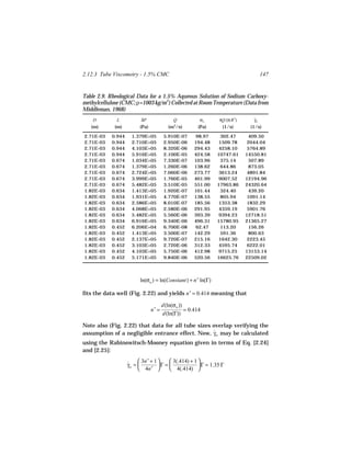 2.12.3 Tube Viscometry - 1.5% CMC                                                   147


Table 2.9. Rheological Data for a 1.5% Aqueous Solution of Sodium Carboxy-
methylcellulose (CMC; ρ=1003 kg/m3) Collected at Room Temperature (Data from
Middleman, 1968)
    D         L           δP                Q           σw     4Q/(π R 3)      γw
                                                                               ˙
   (m)       (m)         (Pa)             (m3/s)       (Pa)      (1/s)        (1/s)

2.71E-03   0.944     1.379E+05          5.910E-07     98.97     302.47       409.50
2.71E-03   0.944     2.710E+05          2.950E-06     194.48    1509.78      2044.04
2.71E-03   0.944     4.103E+05          8.320E-06     294.43    4258.10      5764.89
2.71E-03   0.944     5.916E+05          2.100E-05     424.58   10747.61     14550.81
2.71E-03   0.674     1.034E+05          7.330E-07     103.96    375.14       507.89
2.71E-03   0.674     1.379E+05          1.260E-06     138.62    644.86       873.05
2.71E-03   0.674     2.724E+05          7.060E-06     273.77    3613.24      4891.84
2.71E-03   0.674     3.999E+05          1.760E-05     401.99    9007.52     12194.96
2.71E-03   0.674     5.482E+05          3.510E-05     551.00   17963.86     24320.64
1.82E-03   0.634     1.413E+05          1.920E-07     101.44    324.40       439.20
1.82E-03   0.634     1.931E+05          4.770E-07     138.55    805.94       1091.14
1.82E-03   0.634     2.586E+05          8.010E-07     185.56    1353.38      1832.29
1.82E-03   0.634     4.068E+05          2.580E-06     291.95    4359.19      5901.76
1.82E-03   0.634     5.482E+05          5.560E-06     393.39    9394.23     12718.51
1.82E-03   0.634     6.916E+05          9.340E-06     496.31   15780.95     21365.27
1.82E-03   0.452     6.206E+04          6.700E-08     62.47     113.20       156.26
1.82E-03   0.452     1.413E+05          3.500E-07     142.29    591.36       800.63
1.82E-03   0.452     2.137E+05          9.720E-07     215.16    1642.30      2223.45
1.82E-03   0.452     3.103E+05          2.720E-06     312.33    4595.74      6222.01
1.82E-03   0.452     4.103E+05          5.750E-06     412.98    9715.25     13153.14
1.82E-03   0.452     5.171E+05          9.840E-06     520.56   16625.76     22509.02



                         ln(σw ) = ln(Constant) + n′ ln(Γ)

fits the data well (Fig. 2.22) and yields n′ = 0.414 meaning that

                                       d(ln(σw ))
                                n′ =              = 0.414
                                       d(ln(Γ))

Note also (Fig. 2.22) that data for all tube sizes overlap verifying the
assumption of a negligible entrance effect. Now, γw may be calculated
                                                   ˙
using the Rabinowitsch-Mooney equation given in terms of Eq. [2.24]
and [2.25]:
                         3n′ + 1      3(.414) + 1 
                   γw = 
                   ˙              Γ =               Γ = 1.35 Γ
                         4n′          4(.414) 
 