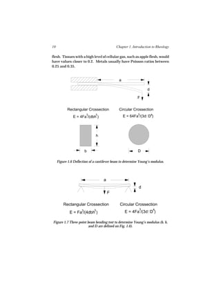 10                                          Chapter 1. Introduction to Rheology

flesh. Tissues with a high level of cellular gas, such as apple flesh, would
have values closer to 0.2. Metals usually have Poisson ratios between
0.25 and 0.35.


                                              a

                                                                 d

                                                           F


            Rectangular Crossection           Circular Crossection
                         3     3                           3
               E = 4Fa /(dbh )                    E = 64Fa /(3d D4)




                               h



                         b                                 D

     Figure 1.6 Deflection of a cantilever beam to determine Young’s modulus.




                                    a
                                                            d
                                        F

         Rectangular Crossection               Circular Crossection
                     3        3                             3        4
             E = Fa /(4dbh )                       E = 4Fa /(3d D )

Figure 1.7 Three-point beam bending test to determine Young’s modulus (b, h,
                        and D are defined on Fig. 1.6).
 
