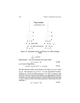 196                                                    Chapter 3. Rotational Viscometry



                                  Flag Impeller
                                  [ dimensions in cm ]




                              h                                          3.0



                    d                                        1.5
                         blade length                              0.5
                                                                               0.1
                              blade shaft diameter                       0.5
                   de                                        1.0

   Figure 3.13. Flag impeller used by Castell-Perez et al. (1993) and Briggs
                                   (1995).

                     P
                        = AK(k′Ω)n − 1
                   d Ω2   3

Substituting P = MΩ, and solving for the torque yields
                      M = d 3AK(k′)n − 1Ωn                                           [3.120]
or, in terms of logarithms,
            log10(M) = log10(d 3AK(k′)n − 1) + n log10(Ω)                            [3.121]

The flow behavior index can be found as the slope of log10(M) versus
log10(Ω). The constant (log10(d 3AK(k′)n − 1)) is not required for the deter-
mination of n : It may be used to estimate K , if A and k′ are known. The
value of K , however, may be found without A by applying Eq. [3.120] to
two fluids, one with unknown properties (fluid indicated with subscript
x ) and a reference fluid with known properties (fluid indicated with
subscript y ):
                                          nx − 1   n                                 [3.122]
                        Mx = d 3AKx (k′)       Ωx x
 