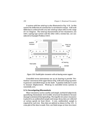 208                                             Chapter 3. Rotational Viscometry

    A system with low wind-up is also illustrated in Fig. 3.19. In this
system the deflection of a torsion bar is correlated to torque. Full scale
deflection is achieved with very low wind-up values often in the range
of 1 to 2 degrees. The wind-up characteristics of two viscometers, one
with a spring type system and the other with a torsion bar, are con-
sidered in Example Problem 3.8.21.



         position
         indicator                                               drag cup
                                                                   motor


          air                                                            air



          air                                                            air


                                                           air bearing
          fixed plate
                                                               sample




      Figure 3.20. Parallel plate viscometer with air bearing sensor support.

    Controlled stress instruments use an air bearing to provide "fric-
tionless" movement of the upper fixture (Fig. 3.20) and a drag cup motor
to generate controlled torque on the shaft. A position indicator is used
to measure displacement. Wind-up in controlled stress systems is
essentially zero.

3.7.4. Investigating Rheomalaxis
    Mixer viscometry can be a useful, and simple, method of subjectively
quantifying rheomalaxis (irreversible structural breakdown) because
damage is minimized during loading. The impeller of a mixer viscometer
is placed in an undisturbed sample and torque decay data are collected
at various speeds (at least three). A new, undisturbed, sample is
required for each test. Raw data are plotted as shown in Fig. 3.21. A
cross plot of the data is made: first, one finds torque at time zero (start
 