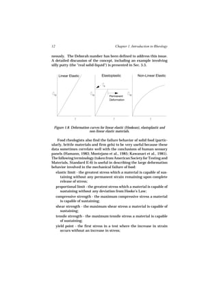 12                                          Chapter 1. Introduction to Rheology

neously. The Deborah number has been defined to address this issue.
A detailed discussion of the concept, including an example involving
silly putty (the "real solid-liquid") is presented in Sec. 5.5.


      Linear Elastic              Elastoplastic            Non-Linear Elastic

                                   o



 12                        12                        12
                                       Permanent
                                       Deformation




 Figure 1.8. Deformation curves for linear elastic (Hookean), elastoplastic and
                        non-linear elastic materials.

   Food rheologists also find the failure behavior of solid food (partic-
ularly, brittle materials and firm gels) to be very useful because these
data sometimes correlate well with the conclusions of human sensory
panels (Hamann, 1983; Montejano et al., 1985; Kawanari et al., 1981).
The following terminology (taken from American Society for Testing and
Materials, Standard E-6) is useful in describing the large deformation
behavior involved in the mechanical failure of food:
  elastic limit - the greatest stress which a material is capable of sus-
     taining without any permanent strain remaining upon complete
     release of stress;
  proportional limit - the greatest stress which a material is capable of
     sustaining without any deviation from Hooke’s Law;
     compressive strength - the maximum compressive stress a material
       is capable of sustaining;
     shear strength - the maximum shear stress a material is capable of
        sustaining;
     tensile strength - the maximum tensile stress a material is capable
        of sustaining;
     yield point - the first stress in a test where the increase in strain
        occurs without an increase in stress;
 