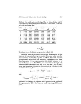 3.8.6 Concentric Cylinder Data - Tomato Ketchup                                  219


Table 3.2. Data and Results for a Rheological Test for Tomato Ketchup at 25°C
Conducted using a Concentric Cylinder Viscometer: h =60.00 mm; Rc =21.00 mm;
Rb =20.04 mm; ρ=1050 kg/m3.
RPM       Ω        ln(Ω)            M             ln(M)       σb          γb
                                                                          ˙
       (rad/s)                    (N m)                      (Pa)       (1/s)

  1    0.105      -2.256        0.00346           -5.666   22.85         2.60
  2    0.209      -1.563        0.00398           -5.526   26.29         5.19
  4    0.419      -0.870        0.00484           -5.331   31.97        10.39
  8    0.838      -0.177        0.00606           -5.106   40.03        20.77
 16    1.676       0.516        0.00709           -4.949   46.83        41.55
 32    3.351       1.209        0.00848           -4.770   56.01        83.10
 64    6.702       1.902        0.01060           -4.547   70.01        166.20
 128   13.404      2.596        0.01460           -4.227   96.43        332.39
 256   26.808      3.289        0.01970           -3.927   130.12       664.78



                                                   M
                                          σb =       2
                                                 2πhRb

Results of these calculations are presented in Table 3.2.
   Assuming a power law model to represent the rheogram of this
material gives an excellent representation of the data and a value for
the consistency coefficient (K ) equal to 15.73 Pa sn. Since this material
exhibits power law behavior, the results are almost identical to those
found using the Krieger approximation (Eq. [3.47]) because 1/s is
essentially equal to 1/n . In addition, one can observe that simple and
Newtonian shear rate equations (Eq. [3.30] and [3.32]) give, at best,
gross approximations. Considering the shear rate at 256 rpm (26.808
rad/s) for both cases gives
                                          Ω     26.808
                   (γb )simple shear =
                    ˙                         =          = 558.5 s −1
                                         α − 1 1.048 − 1
and
                              α                  (1.048) 
                                 2                           2
                                                                            −1
       (γb )Newtonian = (2Ω)  2
        ˙                            = 2(26.808)               = 599.0 s
                              α − 1              (1.048) − 1 
                                                           2


Although, these values are the same order of magnitude as the power
law approximation of 664.78 s-1, the error would be unacceptable in most
cases.
 