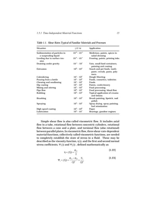 1.5.1 Time-Independent Material Functions                                          15


Table 1.1. Shear Rates Typical of Familiar Materials and Processes

Situation                               γ (1/s)
                                        ˙             Application

Sedimentation of particles in         10-6 - 10-3     Medicines, paints, spices in
   a suspending liquid                                  salad dressing
Leveling due to surface ten-          10-2 - 10-1     Frosting, paints, printing inks
   sion
Draining under gravity                10-1 - 101      Vats, small food containers,
                                                        painting and coating
Extrusion                             100 - 103       Snack and pet foods, tooth-
                                                        paste, cereals, pasta, poly-
                                                        mers
Calendering                           101   -   102   Dough Sheeting
Pouring from a bottle                 101   -   102   Foods, cosmetics, toiletries
Chewing and swallowing                101   -   102   Foods
Dip coating                           101   -   102   Paints, confectionery
Mixing and stirring                   101   -   103   Food processing
Pipe flow                             100   -   103   Food processing, blood flow
Rubbing                               102   -   104   Topical application of creams
                                                        and lotions
Brushing                              103 - 104       Brush painting, lipstick, nail
                                                        polish
Spraying                              103 - 105       Spray drying, spray painting,
                                                        fuel atomization
High speed coating                    104 - 106       Paper
Lubrication                           103 - 107       Bearings, gasoline engines



    Simple shear flow is also called viscometric flow. It includes axial
flow in a tube, rotational flow between concentric cylinders, rotational
flow between a cone and a plate, and torsional flow (also rotational)
between parallel plates. In viscometric flow, three shear-rate-dependent
material functions, collectively called viscometric functions, are needed
to completely establish the state of stress in a fluid. These may be
described as the viscosity function, η(γ), and the first and second normal
                                         ˙
stress coefficients, Ψ1(γ) and Ψ2(γ) , defined mathematically as
                        ˙         ˙

                                     σ21                                  [1.22]
                           η = f(γ) = ˙
                                 ˙
                                      γ
                                   σ11 − σ22 N1                           [1.23]
                     Ψ1 = f(γ) =
                            ˙               = 2
                                     (γ)2
                                       ˙     (γ)
                                              ˙
 