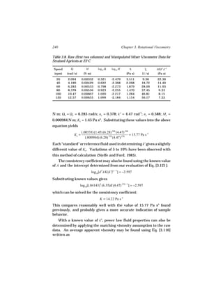 240                                                     Chapter 3. Rotational Viscometry

Table 3.8. Raw (first two columns) and Manipulated Mixer Viscometer Data for
Strained Apricots at 25°C

Speed      Ω             M          log10 Ω   log10 M        η         γa
                                                                       ˙       MΩ−1d −3
(rpm)    (rad/s)       (N m)                               (Pa s)    (1/s)     (Pa s)
 20      2.094        0.00332      0.321      -2.479       3.511      9.36     22.30
 40      4.189        0.00429      0.622      -2.368       2.268     18.72     14.40
 60      6.283        0.00533      0.798      -2.273       1.879     28.09     11.93
 80      8.378        0.00556      0.923      -2.255       1.470     37.45      9.33
 100     10.47        0.00607      1.020      -2.217       1.284     46.81      8.15
 120     12.57        0.00655      1.099      -2.184       1.154     56.17      7.33




N m; Ωx = Ωy = 6.283 rad/s; nx = 0.378; k′ = 4.47 rad-1; ny = 0.588; My =
0.000984 N m; Ky = 1.45 Pa sn. Substituting these values into the above
equation yields
                      (.00533) (1.45) (6.28).588 (4.47).588
               Kx =                                         = 15.77 Pa s n
                         (.000984) (6.28).378 (4.47).378
Each "standard" or reference fluid used in determining k′ gives a slightly
different value of Kx . Variations of 5 to 10% have been observed with
this method of calculation (Steffe and Ford, 1985).
    The consistency coefficient may also be found using the known value
of A and the intercept determined from our evaluation of Eq. [3.121]:
                               log10[d 3AK(k′)n − 1] = −2.597
Substituting known values gives
                   log10[(.04143)3 (6.35)K(4.47).378 − 1] = −2.597
which can be solved for the consistency coefficient:
                                     K = 14.22 Pa s n
This compares reasonably well with the value of 15.77 Pa sn found
previously, and probably gives a more accurate indication of sample
behavior.
   With a known value of k′, power law fluid properties can also be
determined by applying the matching viscosity assumption to the raw
data. An average apparent viscosity may be found using Eq. [3.116]
written as
 