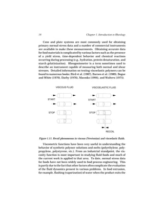 18                                        Chapter 1. Introduction to Rheology

    Cone and plate systems are most commonly used for obtaining
primary normal stress data and a number of commercial instruments
are available to make these measurements. Obtaining accurate data
for food materials is complicated by various factors such as the presence
of a yield stress, time-dependent behavior and chemical reactions
occurring during processing (e.g., hydration, protein denaturation, and
starch gelatinization). Rheogoniometer is a term sometimes used to
describe an instrument capable of measuring both normal and shear
stresses. Detailed information on testing viscoelastic polymers can be
found in numerous books: Bird et al. (1987), Barnes et al. (1989), Bogue
and White (1970), Darby (1976), Macosko (1994), and Walters (1975).


                VISCOUS FLUID                   VISCOELASTIC FLUID




        START                               START




        STOP                                 STOP




                                                            RECOIL


Figure 1.11. Recoil phenomenon in viscous (Newtonian) and viscoelastic fluids.

    Viscometric functions have been very useful in understanding the
behavior of synthetic polymer solutions and melts (polyethylene, poly-
propylene, polystyrene, etc.). From an industrial standpoint, the vis-
cosity function is most important in studying fluid foods and much of
the current work is applied to that area. To date, normal stress data
for foods have not been widely used in food process engineering. This
is partly due to the fact that other factors often complicate the evaluation
of the fluid dynamics present in various problems. In food extrusion,
for example, flashing (vaporization) of water when the product exits the
 