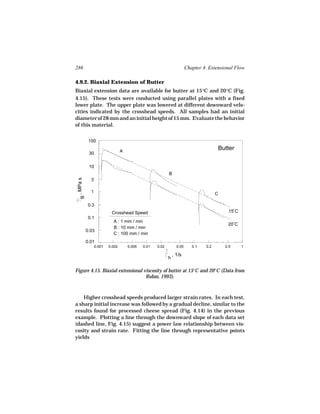 286                                                                         Chapter 4. Extensional Flow

4.9.2. Biaxial Extension of Butter
Biaxial extension data are available for butter at 15°C and 20°C (Fig.
4.15). These tests were conducted using parallel plates with a fixed
lower plate. The upper plate was lowered at different downward velo-
cities indicated by the crosshead speeds. All samples had an initial
diameter of 28 mm and an initial height of 15 mm. Evaluate the behavior
of this material.


            100

                                 A
                                                                                               Butter
            30

            10
                                                               B
 , MPa s




             3

             1                                                                             C
     B




            0.3
                          Crosshead Speed                                                         15 C
            0.1
                           A : 1 mm / min
                                                                                                  20 C
                           B : 10 mm / min
           0.03
                           C : 100 mm / min
           0.01
                 0.001   0.002       0.005   0.01   0.02             0.05      0.1   0.2         0.5     1
                                                           .
                                                                   , 1/s
                                                               h

Figure 4.15. Biaxial extensional viscosity of butter at 15°C and 20°C (Data from
                                  Rohm, 1993).



    Higher crosshead speeds produced larger strain rates. In each test,
a sharp initial increase was followed by a gradual decline, similar to the
results found for processed cheese spread (Fig. 4.14) in the previous
example. Plotting a line through the downward slope of each data set
(dashed line, Fig. 4.15) suggest a power law relationship between vis-
cosity and strain rate. Fitting the line through representative points
yields
 