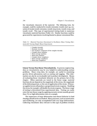 296                                                   Chapter 5. Viscoelasticity

the viscoelastic character of the material. The following tests, for
example, could be conducted in tensile extension: tensile start-up, ces-
sation of steady tensile extension, tensile step strain, tensile creep, and
tensile recoil. This type of experimental testing leads to numerous
viscoelastic material functions (Table 5.3). Similar functions could be
generated for experiments involving biaxial or planar extensional flow.



Table 5.2. Material Functions Determined in Oscillatory Shear Testing (Har-
monically Varying Simple Shear) Experiments

           •   Complex viscosity
           •   Dynamic viscosity
           •   Out-of-phase component of the complex viscosity
           •   Complex shear modulus
           •   Shear storage modulus
           •   Shear loss modulus
           •   Complex shear compliance
           •   Shear storage compliance
           •   Shear loss compliance




Linear Versus Non-linear Viscoelasticity. In process engineering,
data on viscoelasticity may be very helpful in understanding various
problems. Shear creep data, for example, are useful in examining
gravity driven phenomena such as coating and sagging. This infor-
mation can also be an invaluable tool in product development. Means
of evaluating linear viscoelastic behavior are the primary foci of this
chapter. When materials are tested in the linear range, material
functions do not depend on the magnitude of the stress, the magnitude
of the deforming strain, or the rate of application of the strain. If linear,
an applied stress will produce a proportional strain response. Doubling
the stress, for example, will double the strain response. The linear range
of testing is determined from experimental data. Testing can easily
enter the non-linear range by applying excessive strain (usually greater
than 1%) or high deformation rates to a sample.
   The importance of large deformation (non-linear) behavior in food
rheology should not be overlooked. Many processes, such as mastication
and swallowing, are only accomplished with very large deformations.
Collecting viscoelastic data relevant to this type of problem involves
 