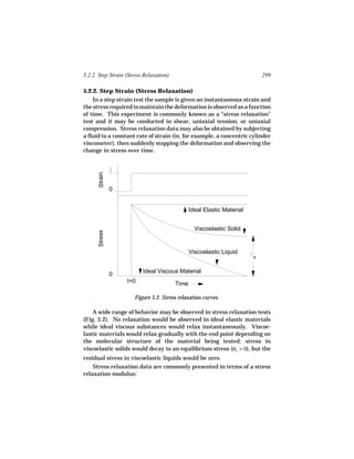 5.2.2 Step Strain (Stress Relaxation)                                       299

5.2.2. Step Strain (Stress Relaxation)
    In a step strain test the sample is given an instantaneous strain and
the stress required to maintain the deformation is observed as a function
of time. This experiment is commonly known as a "stress relaxation"
test and it may be conducted in shear, uniaxial tension, or uniaxial
compression. Stress relaxation data may also be obtained by subjecting
a fluid to a constant rate of strain (in, for example, a concentric cylinder
viscometer), then suddenly stopping the deformation and observing the
change in stress over time.


               o
      Strain




               0


                                               Ideal Elastic Material


                                                 Viscoelastic Solid
      Stress




                                               Viscoelastic Liquid
                                                                        e


                         Ideal Viscous Material
               0
                   t=0                  Time

                      Figure 5.2. Stress relaxation curves.

    A wide range of behavior may be observed in stress relaxation tests
(Fig. 5.2). No relaxation would be observed in ideal elastic materials
while ideal viscous substances would relax instantaneously. Viscoe-
lastic materials would relax gradually with the end point depending on
the molecular structure of the material being tested: stress in
viscoelastic solids would decay to an equilibrium stress (σe > 0), but the
residual stress in viscoelastic liquids would be zero.
    Stress relaxation data are commonly presented in terms of a stress
relaxation modulus:
 